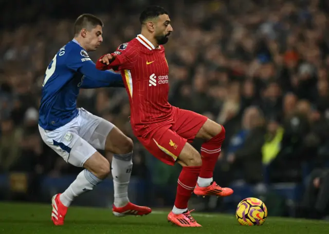 Mohamed Salah and Vitaliy Mykolenko