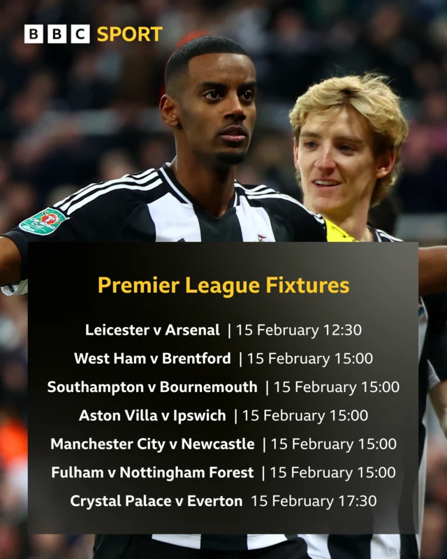 Premier League fixtures with Alexander Isak behind