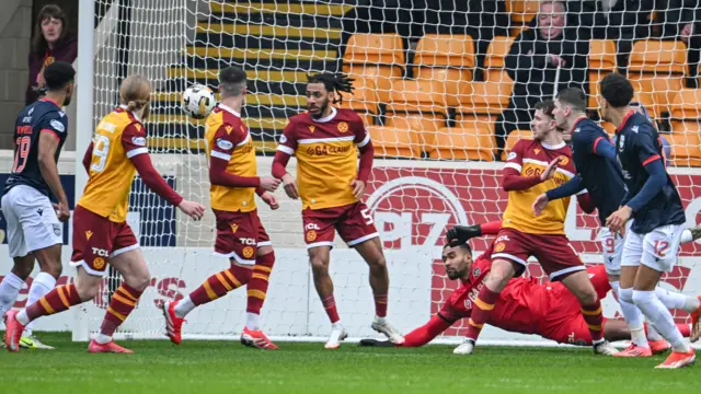 Motherwell and Ross County players