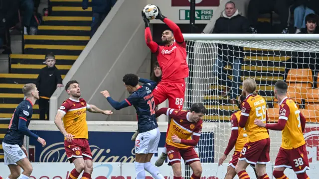 Motherwell and Aberdeen players