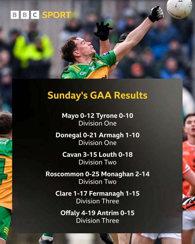 Sunday's GAA Results