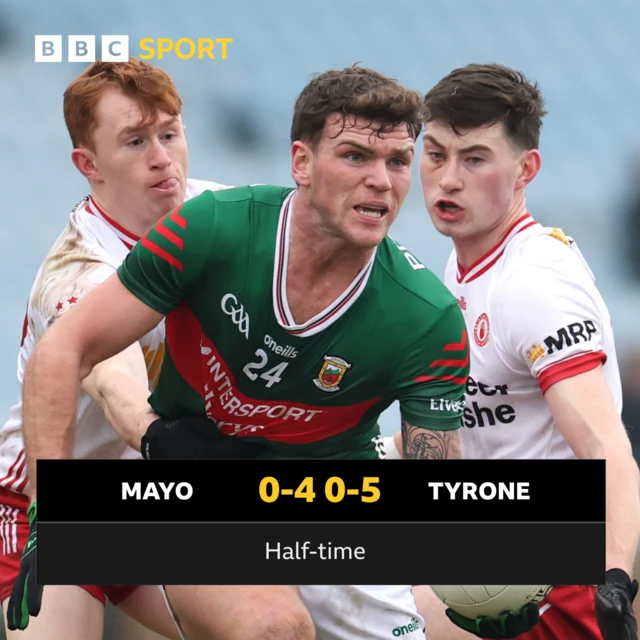 Mayo 0-4 Tyrone 0-5