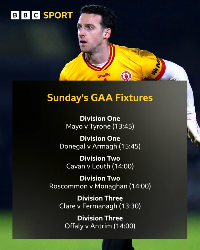 Sunday's Allianz Football League fixtures