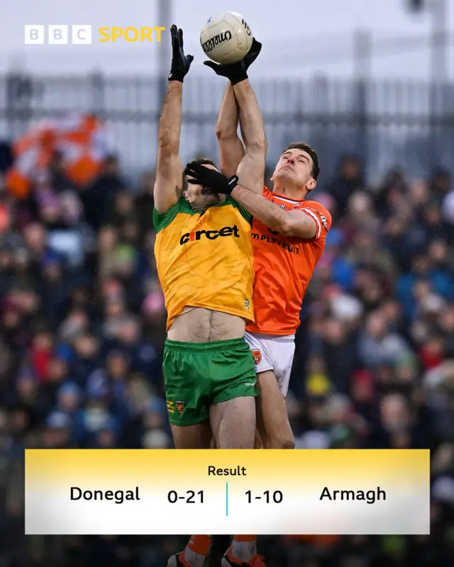 Donegal 0-21 Armagh 1-10