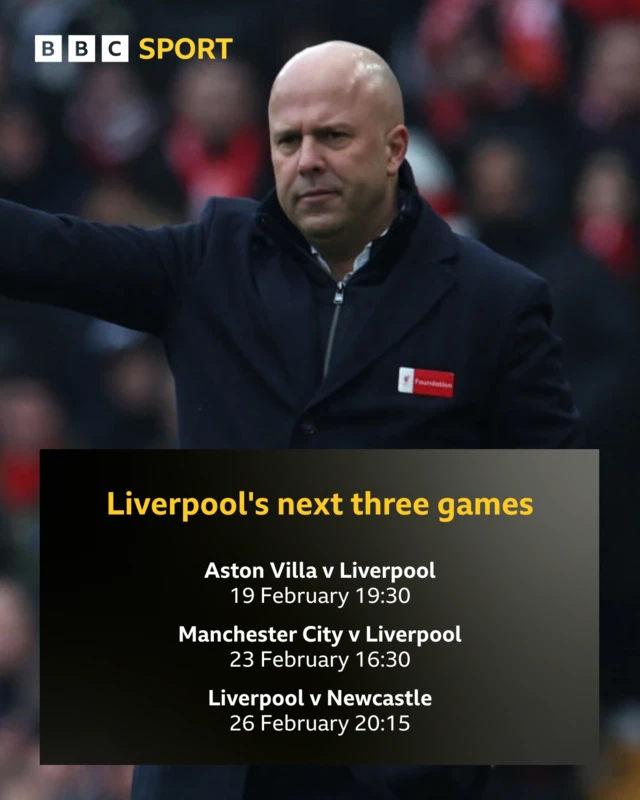 List of Liverpool's next three games