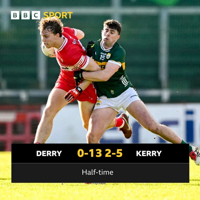 Half-time score