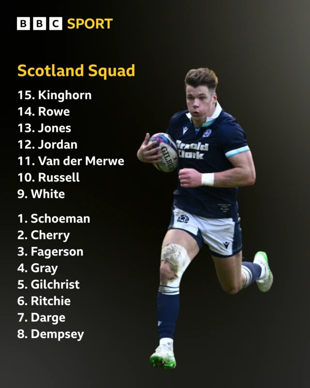 Scotland line-up: 15. Kinghorn, 14. Rowe, 13. Jones, 12. Jordan, 11. van der Merwe, 10. Russell, 9. White, 1. Schoeman, 2. Cherry, 3. Fagerson, 4. Gray, 5. Gilchrist, 6. Ritchie, 7. Darge, 8. Dempsey