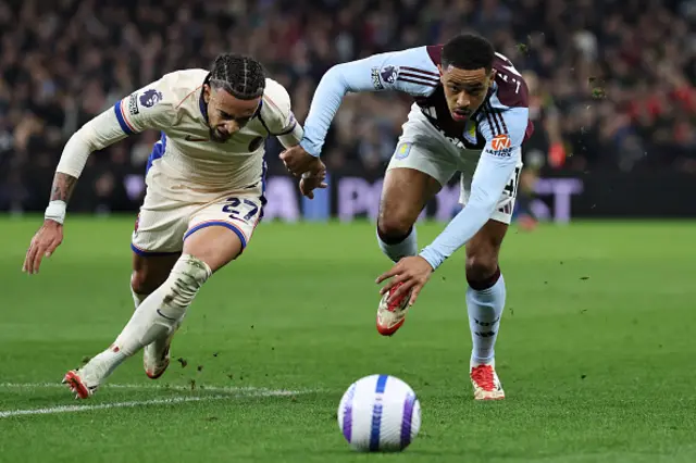 Malo Gusto (L) vies with Aston Villa's English midfielder #41 Jacob Ramsey