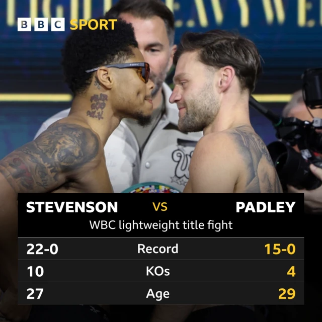 Stevenson v Padley tale of the tape