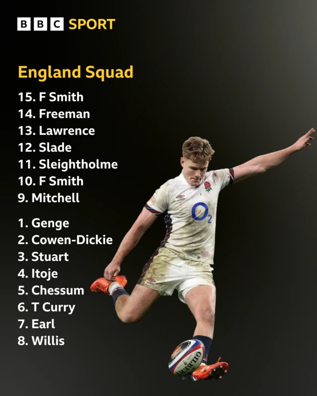 England line up: 15 M Smith, 14. Freeman, 13. Lawrence, 12. Slade 11. Sleigtholme, 10. F Smith, 9. Mitchell, 1. Genge, 2. Cowan-Dickie, 3. Stuart, 4. Itoje, 5. Chessum, 6. T Curry, 7. Earl, 8. Willis