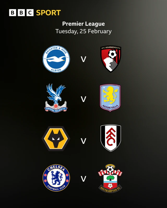 Fixtures