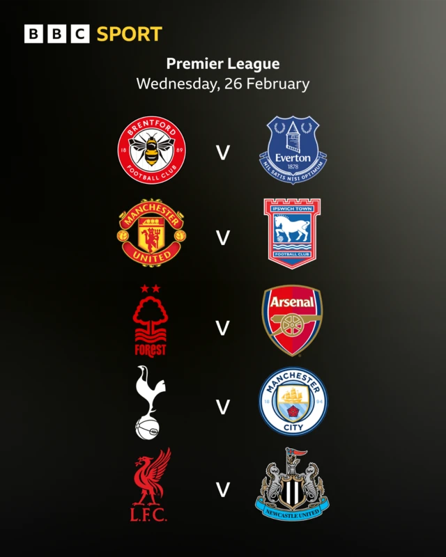 Premier League fixtures