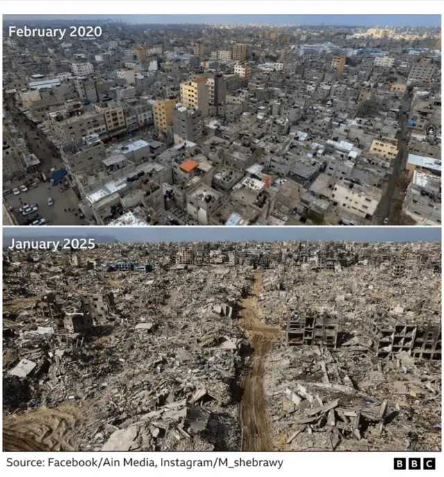 A neighbourhood in Jabalia before the conflict and in January 2025