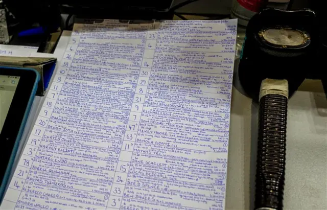 John Murray's commentary notes