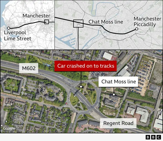 Three maps show the location of the crash. The first shows the line between Liverpool and Manchester and how this occurred just before the line reaches Manchester. The second shows a close-up of where the crash happened on the line - in Salford just west of Manchester. And the third shows the precise location of the line as it runs under parts of a roundabout