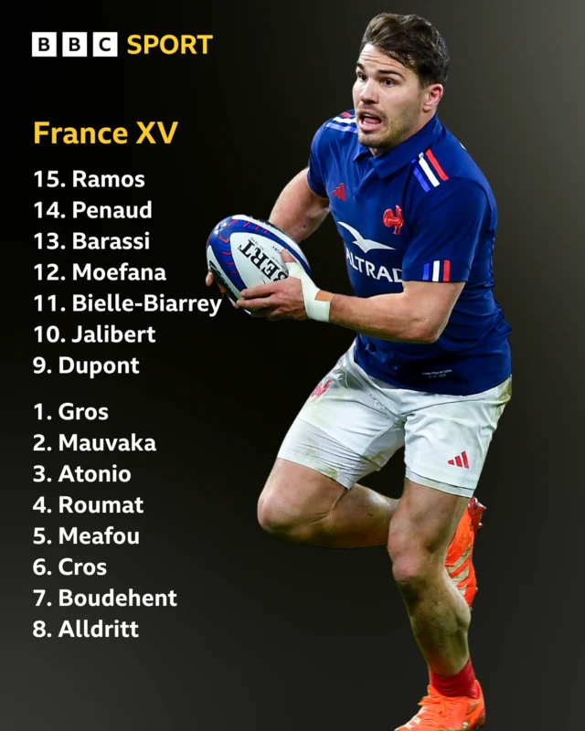 France line-up