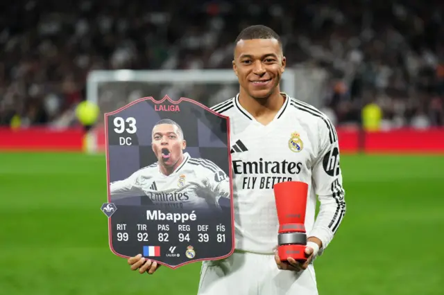 Kylian Mbappe