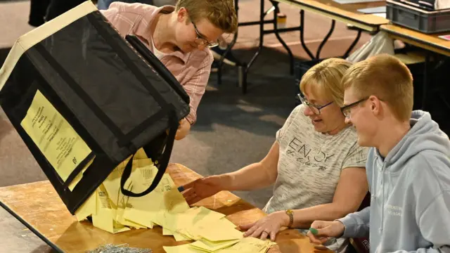 A person tips out a ballot box of yellow papers onto a table in front of two seated people.