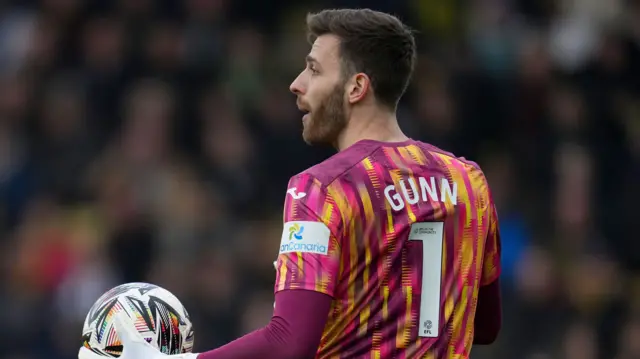 Norwich goalkeeper Angus Gunn holds the matchball