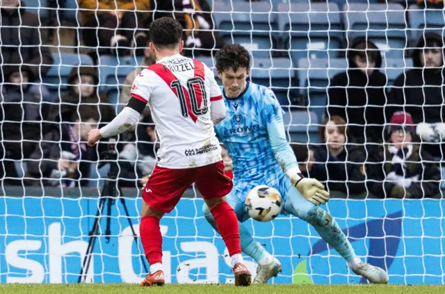 Adam Frizzell misses a great chance for Airdrie