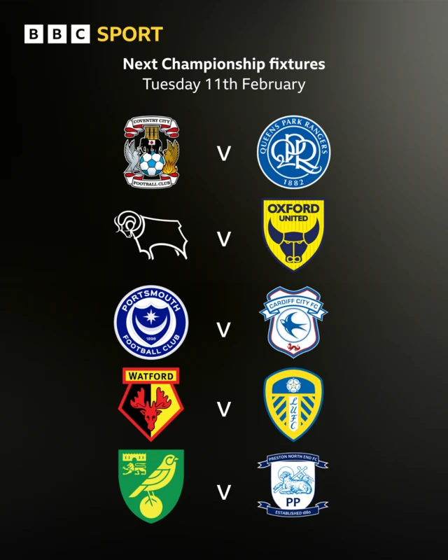 Next Championship fixtures