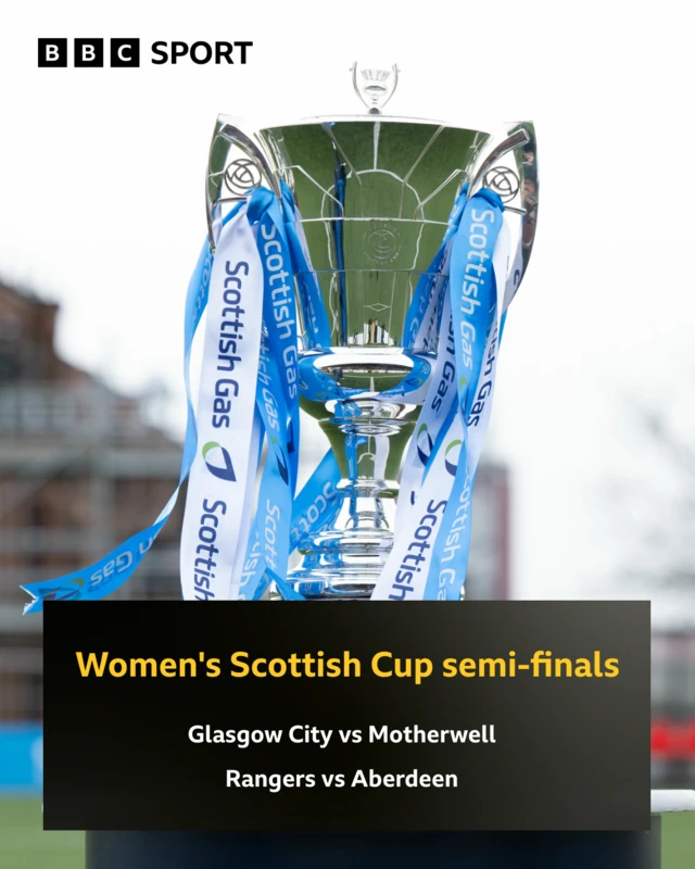 Women's Scottish Cup draw