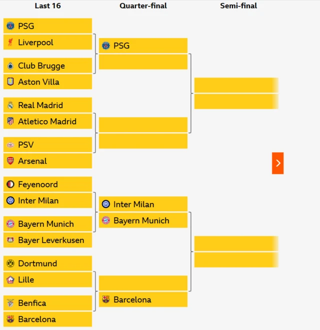 Last-16 draw