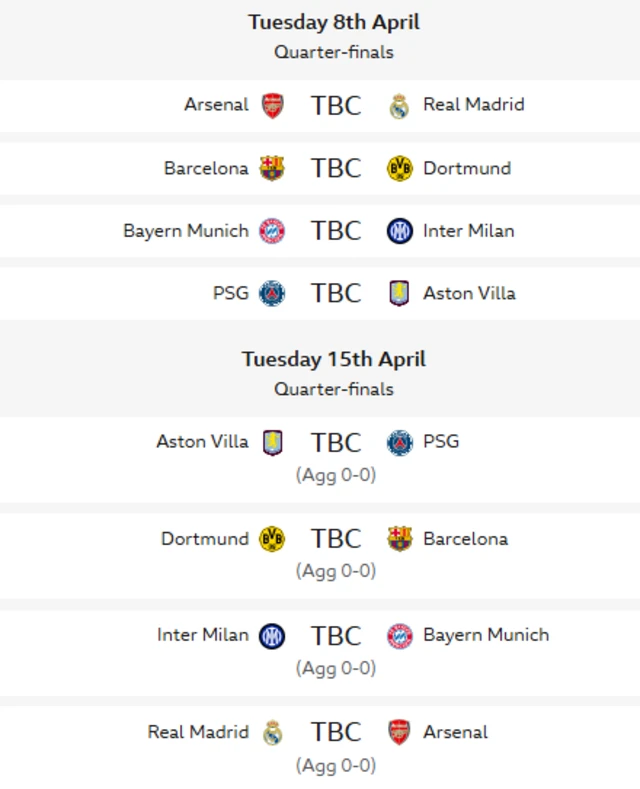 Times