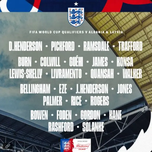 England squad