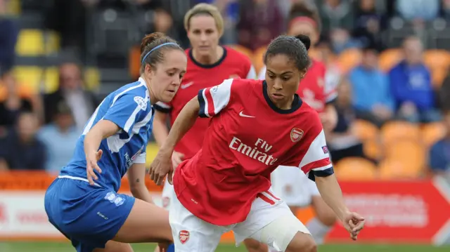 Josanne Potter, Rachel Yankey