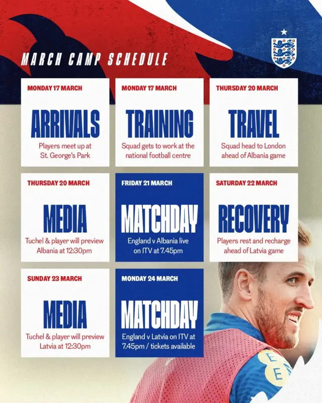 England's full schedule of the current camp