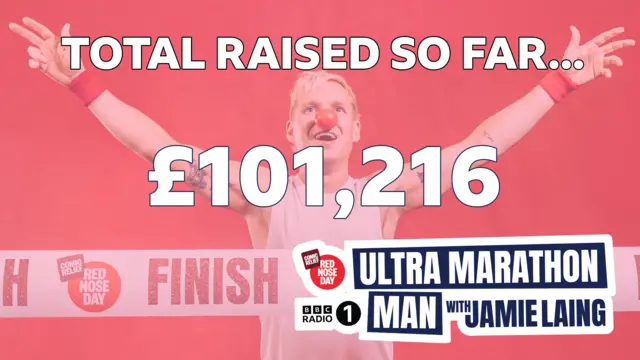 New total announcment - £101,216