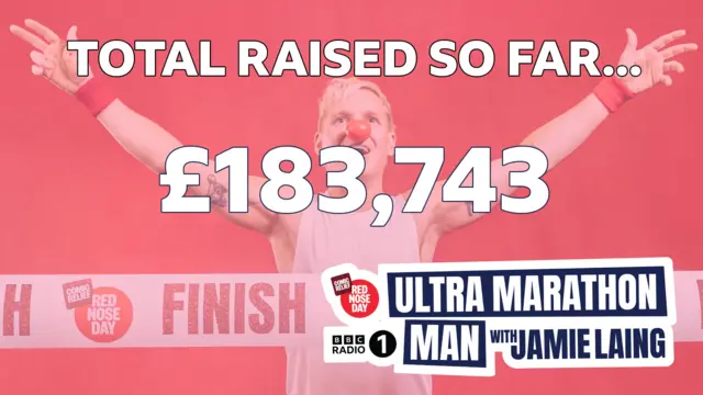 New Comic Relief donations total raised - £183,743