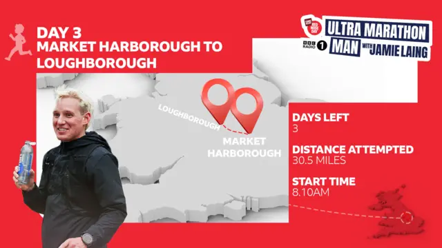 Jamie Laing's route for Day 3 of Ultra Marathon Man - from Market Harborough to Loughborough, he runs 30.5 miles, starting at 8.10am GMT
