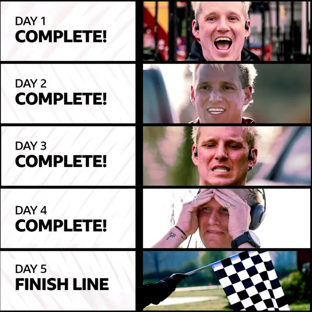 A graphic showing that Jamie Laing has completed 4/5 days of his Ultra Marathon Man challenge