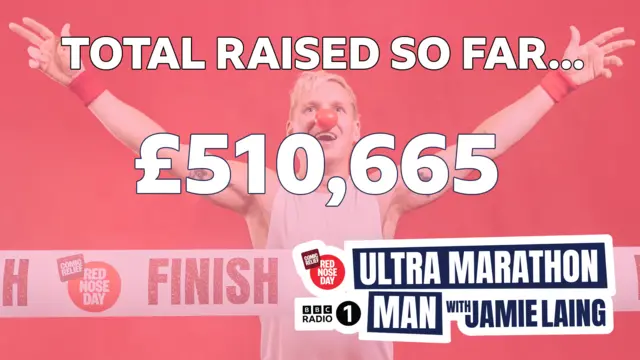Money raised for Comic Relief by Jamie Laing: £510,665