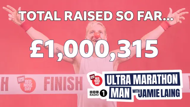 £1,000,315 for Comic Relief