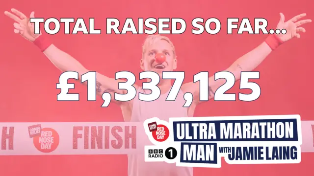 New total showing £1,337,125