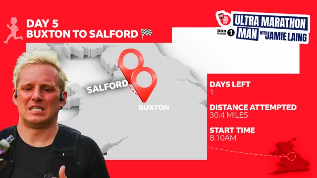 Jamie Laing runs from Buxton to Salford on Day 5 of his Ultra Marathon Man challenge - the last day. It will take in 30.4 miles and starts at 7am.