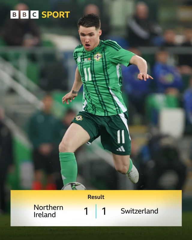 FT: Northern Ireland 1-1 Switzerland