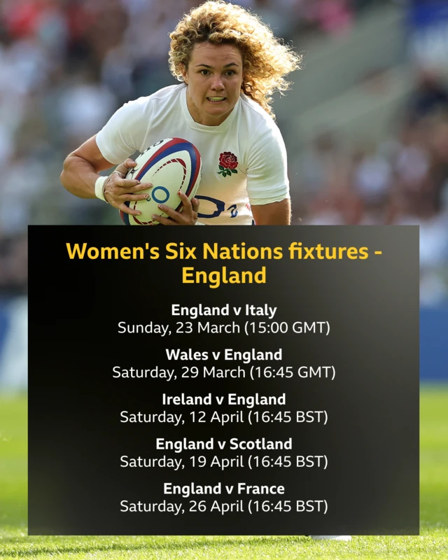 England fixtures in 2025 Women's Six Nations