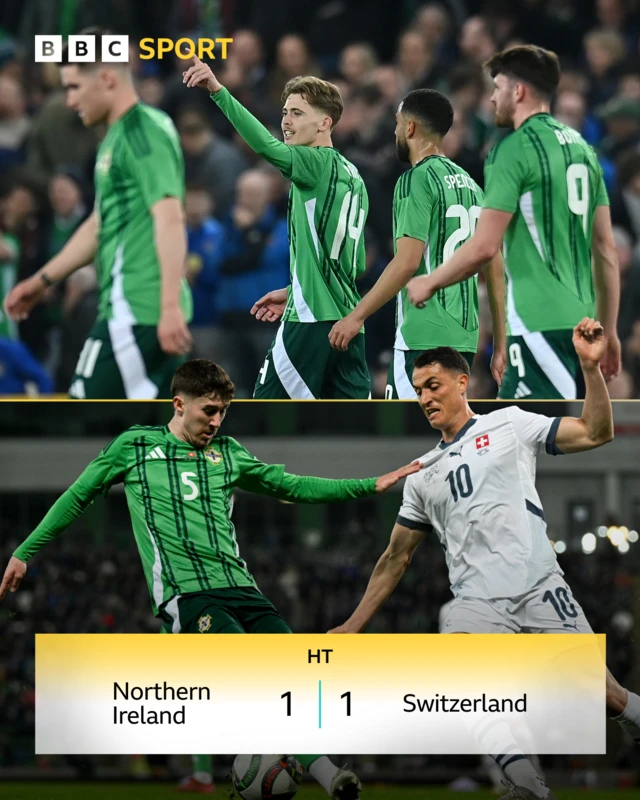 Half-time score: Northern Ireland 1-1 Switzerland