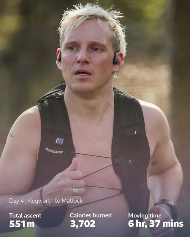 Total ascent 551m; calories burned 3,702; Moving time 6 hours, 37 mins on Day 4 of Jamie Laing's challenge