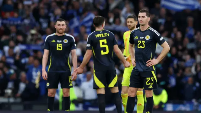 Scotland players look dejected