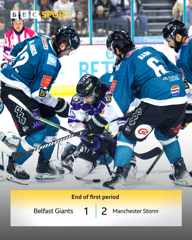 Belfast Giants 1-2 Manchester Storm