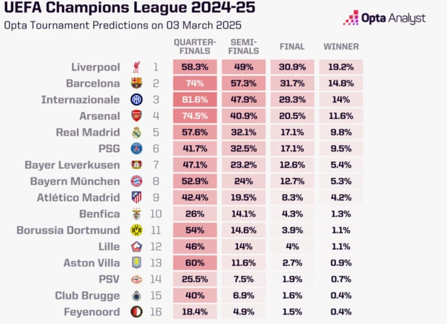 Opta supercomputer