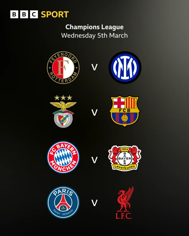 Four Champions League fixtures graphic