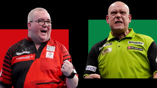 Stephen Bunting and Michael van Gerwen graphic