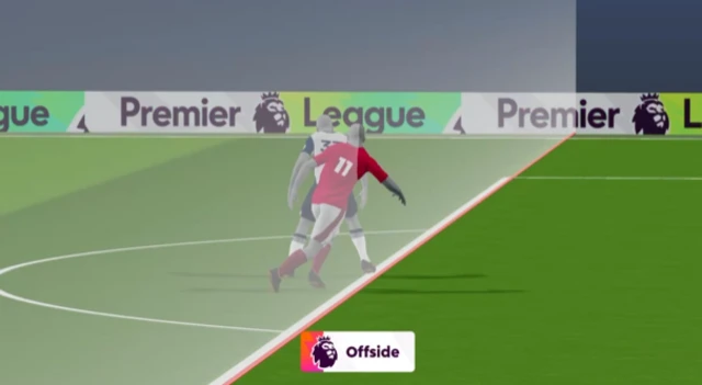 Offside for Chris Wood first goal