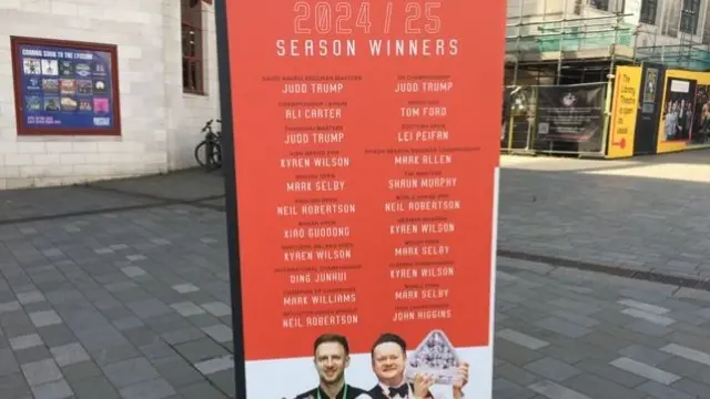 Year winners